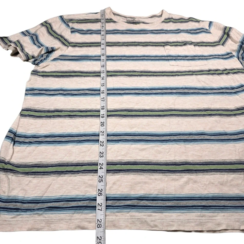 Patagonia worn wear